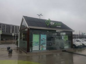 建材化光伏产品的潜在市场分析